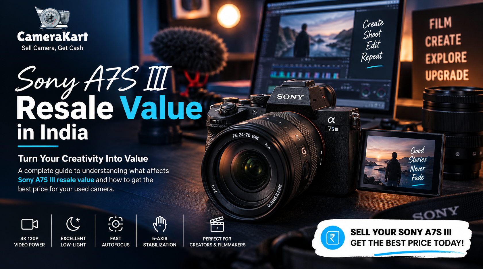 Sony A7S III Resale Value in India: What Is Your Used Camera Worth?